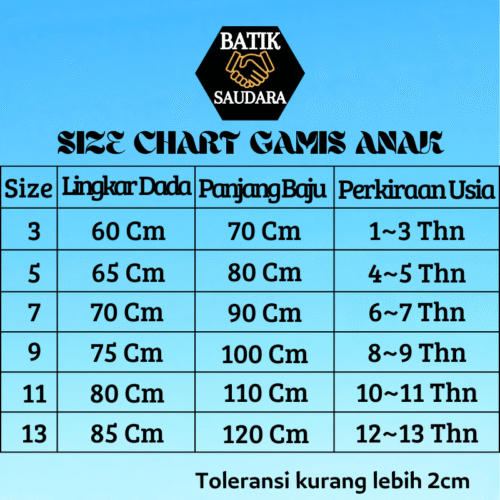 Gamis Batik Anak Motif Mega Mendung - Gambar 2